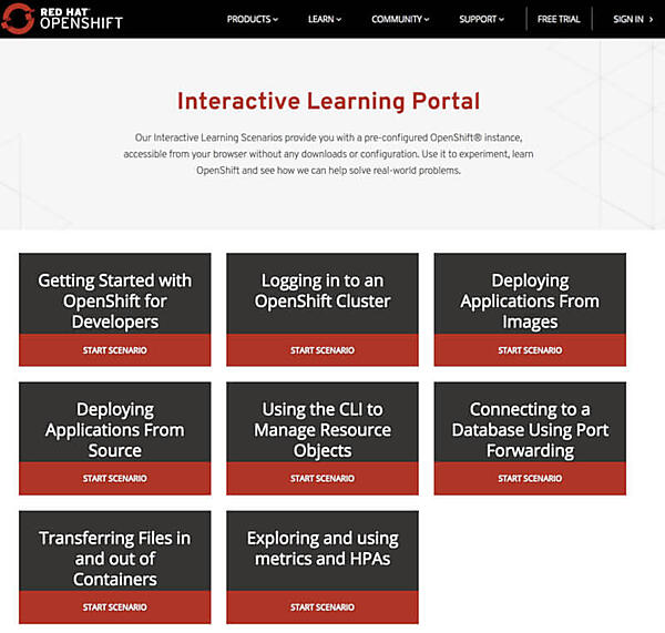 図2. Foundations of OpenShiftのシナリオ詳細