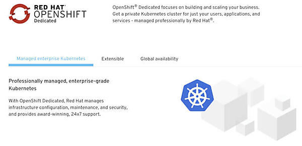 図7. OpenShift Dedicated