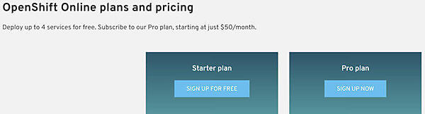 図8. OpenShift Online へのサインアップ