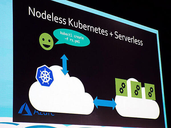 既存のKubernetesのワークロードも維持したまま、サーバーレスに移行