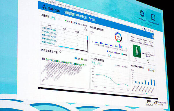 Rancher Labsの顧客事例、Goldwindのデモ画面