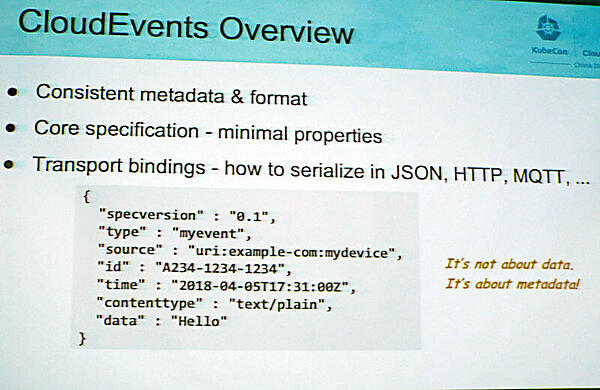 CloudEventsの現状