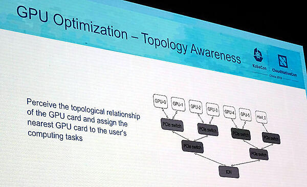 複数のGPUを効率良く使う仕組みの紹介