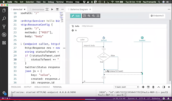 IF文にも対応するダイアグラム