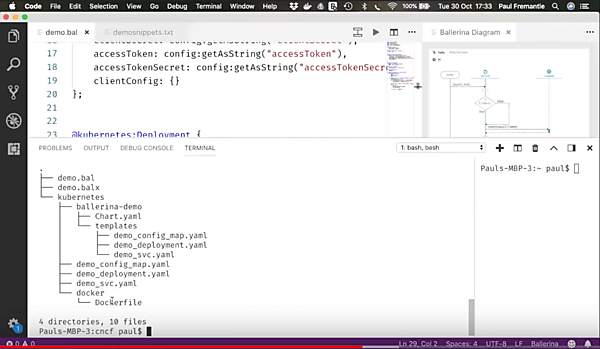 DockerやKubernetesにも対応