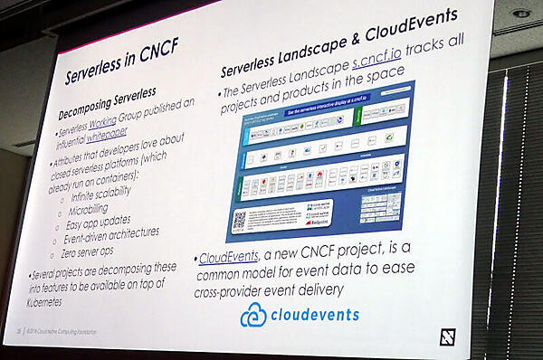 CNCFにおけるサーバーレスの紹介