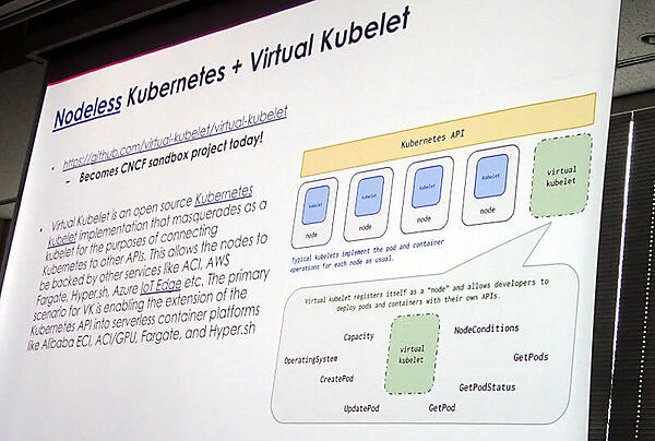 Virtual Kubeletの紹介