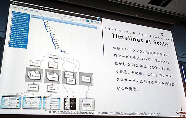 Twitterの分散トレーシングを参考に