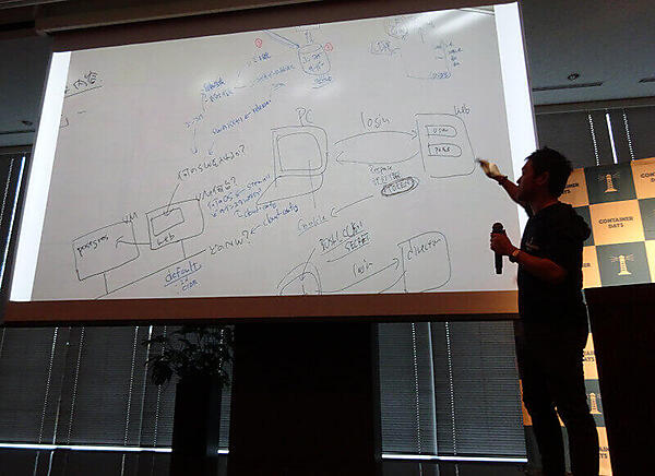 打ち合わせのホワイトボードのイラストを説明