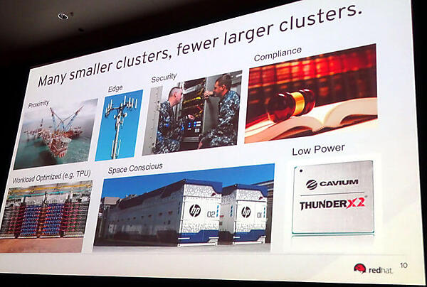 より小さなクラスターへのニーズが高まっている