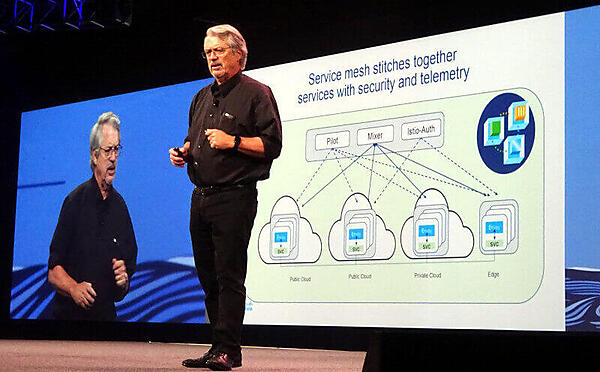 CiscoのLew Tucker氏