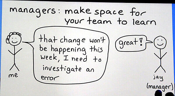 マネージャーはチームに余裕を与えるべき