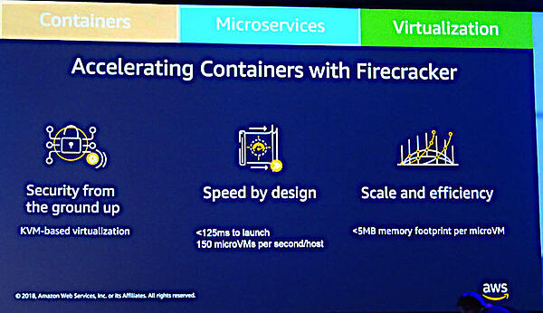 Firecrackerの紹介
