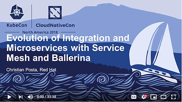 Ballerinaとサービスメッシュを使ったアプリケーションインテグレーション