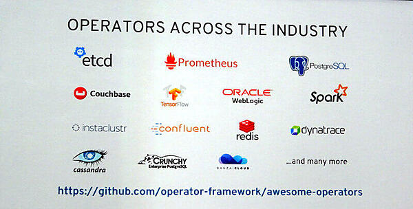 すでに存在する各種のOperator