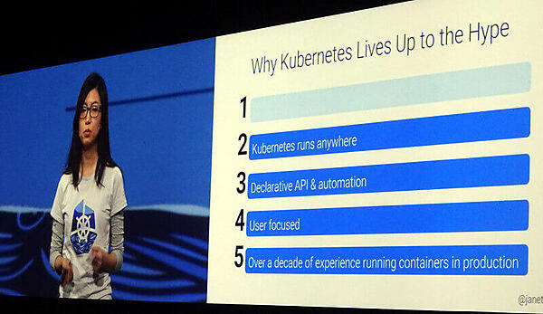 Janet Kuo氏が挙げたKubernetes成功の要因