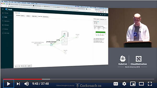 Kialiを使ってトラフィックを可視化