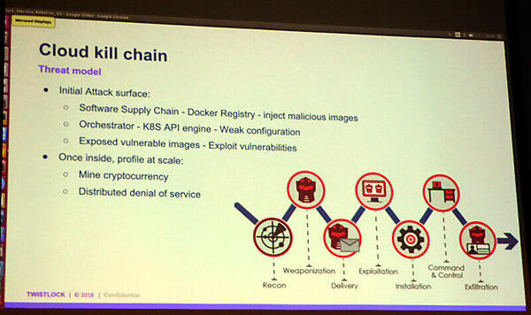 多数のシステムが連携しているため被害が拡大してしまう