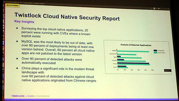 Twistlockのまとめ