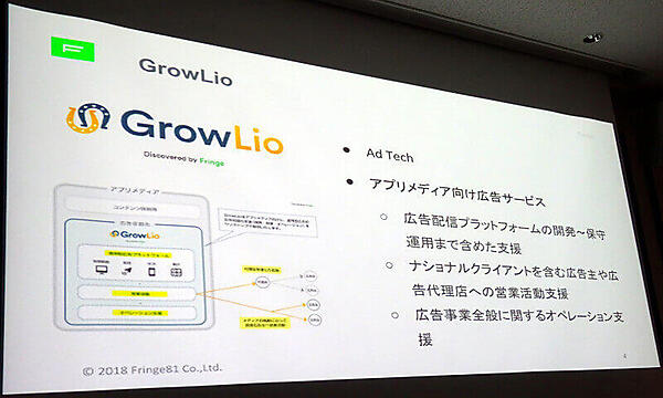 Fringe81がKubernetesを導入した広告配信サービス