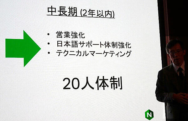 日本への投資は営業、日本語ドキュメントから