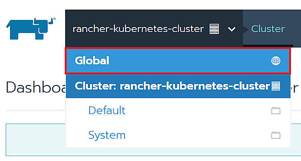 図9：メニューから「Global」を選択