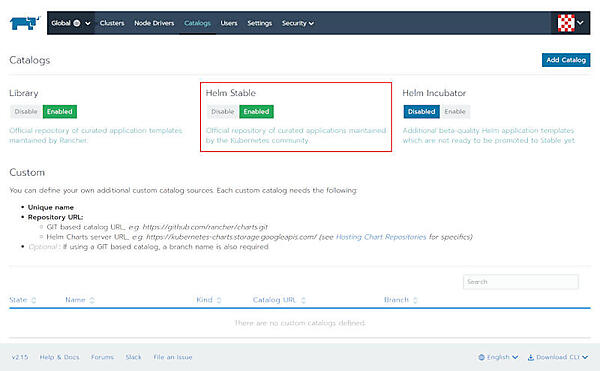 図11：Catalog機能を有効化する