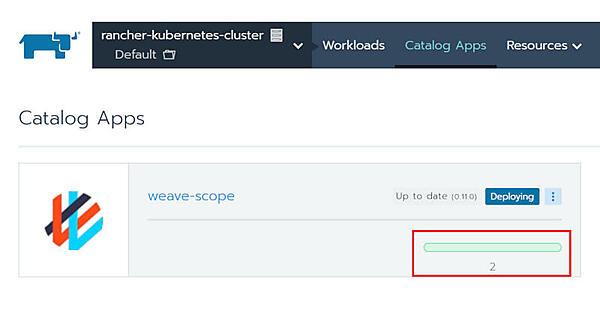 図18：Podがデプロイされていることを確認