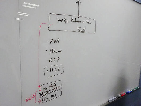 神原氏によるNetApp Kubernetes Serviceの概要