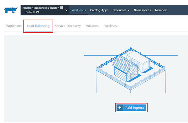 図29：「Add Ingress」をクリック