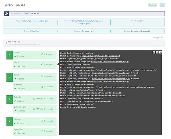 図10：Rancher Pipelineの実行詳細画面