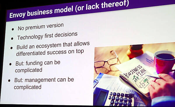 Envoyのビジネスモデル