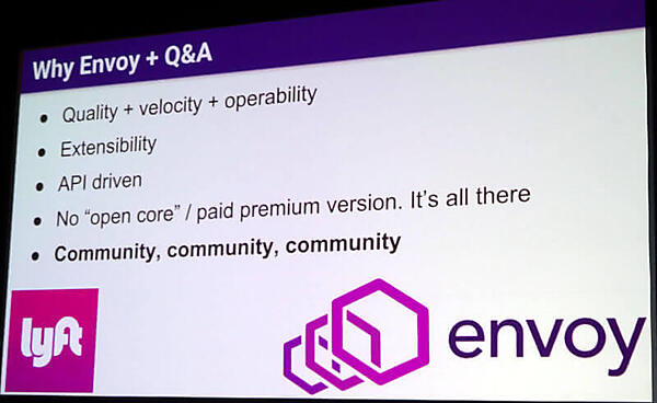 Envoy成功のポイントはコミュティに尽きる