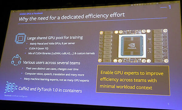 社内の複数のグループによるGPUを使ったトレーニング実行を最適化が目的