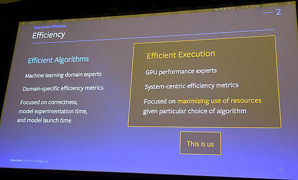 GPUにおいてワークロード実行時の最適化を目指す