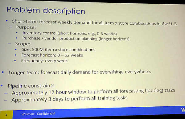 Walmartが対象にした需要予測問題の概要