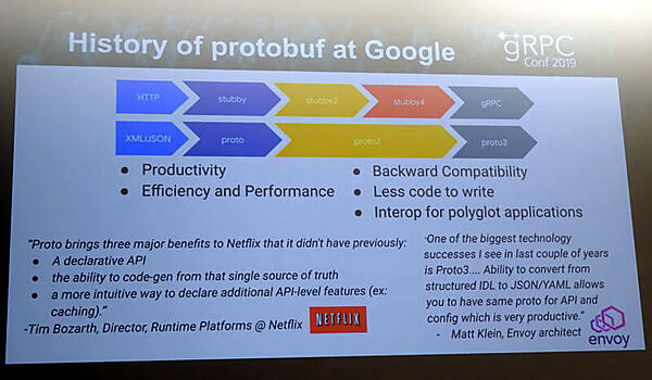 ProtobufとStubbyの歴史