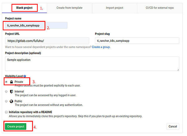 図4：リポジトリの作成画面