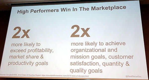 2倍の違いがあることを説明