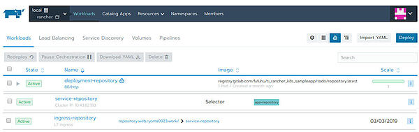 図9：デプロイされたリソース