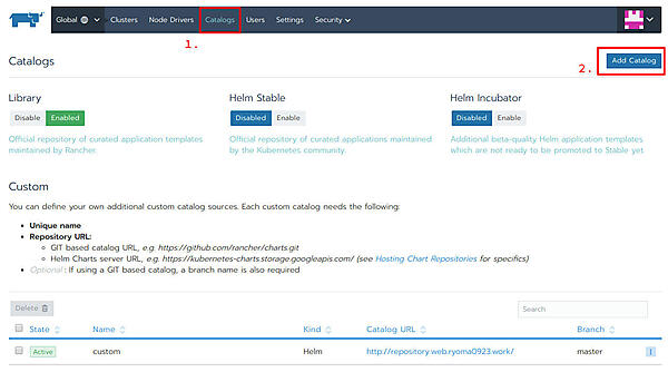 図10：カタログタブの選択とカタログ追加