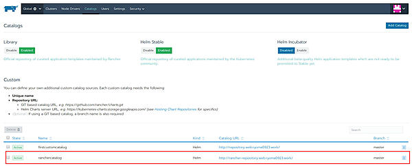 図19：新しく追加したカタログを確認
