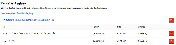 図22：GitLabに保管されているRancherカタログのDockerイメージ