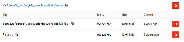 図27：GitLabに保管されているサーバアプリケーションのDockerイメージ