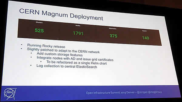 CERNのMagnumの概要