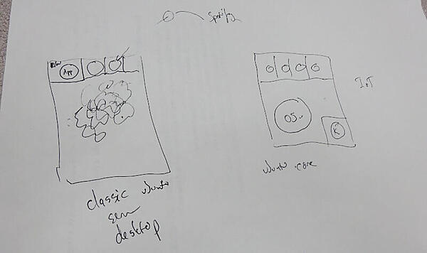 Shuttleworth氏が描いたUbuntu Coreのイラスト