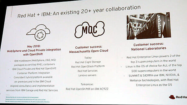 IBMとのコラボレーションの例