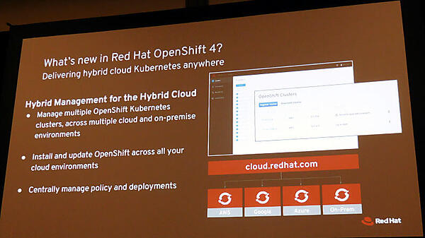 オンプレミスからパブリッククラウドまで管理