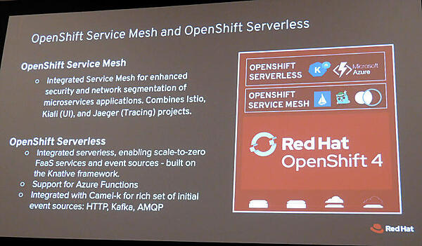 サービスメッシュとサーバーレスの概要