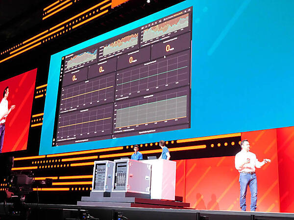可視化にはGrafana